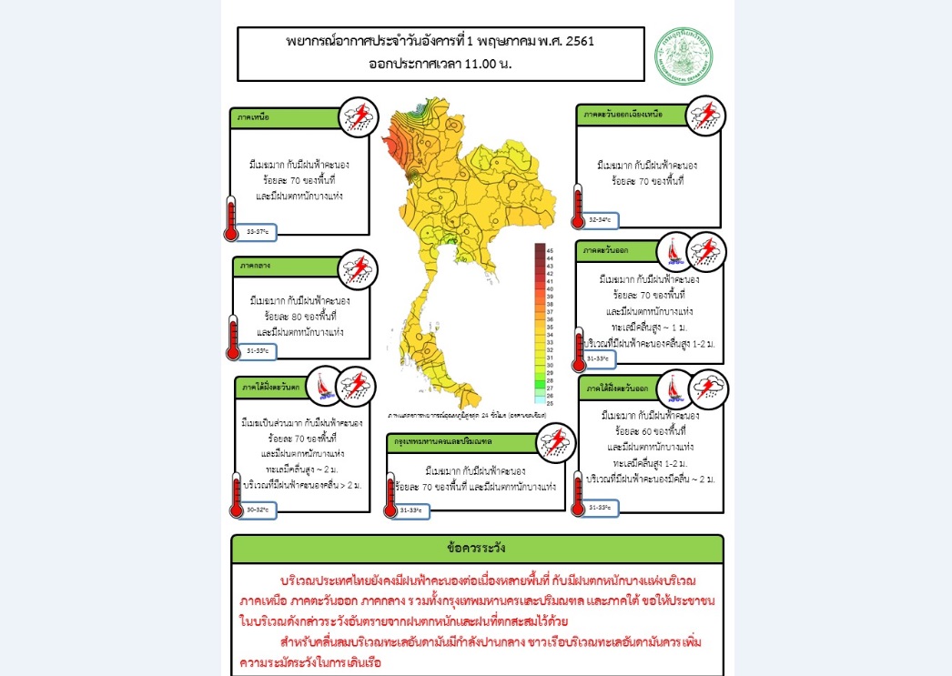 กรมอุตุฯเตือน 1-4 พ.ค. ทั่วไทยยังมีฝนฟ้าคะนองต่อเนื่อง-ตกหนักหลายพื้นที่