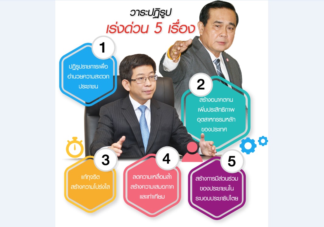 แก้จน แก้โกง ลดเหลื่อมล้ำ คสช.ตั้งหลักปฏิรูป (อีกครั้ง) ก่อนครบเทอม