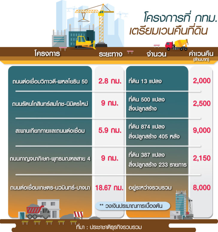 11.กราฟฟิก น.1