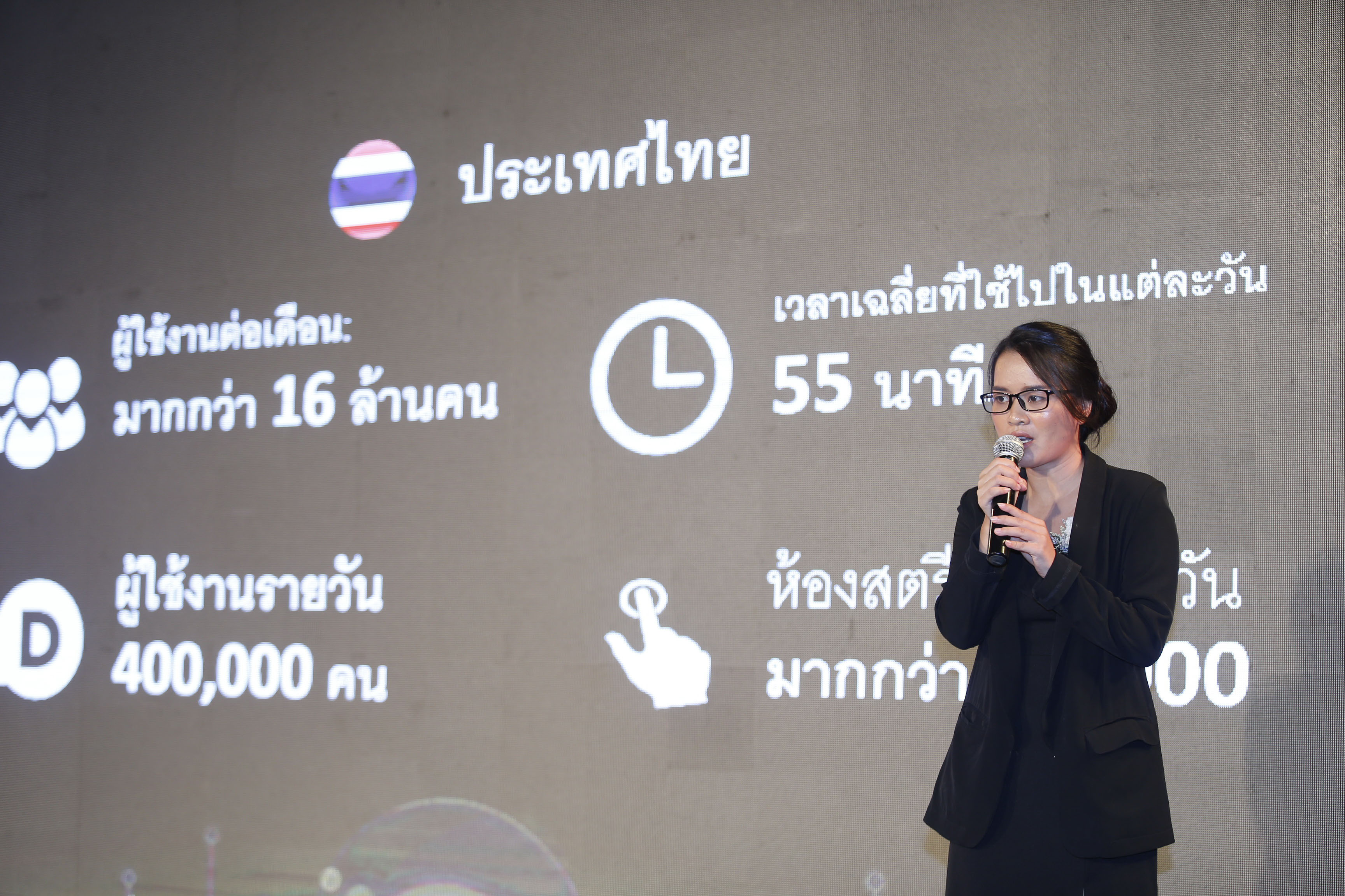 ไลฟ์สตรีมมิ่งเจาะเกมเมอร์ CubeTV ชูAI วิเคราะห์ลูกค้า