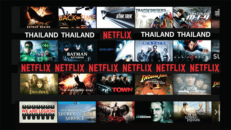 ปุ่ม NETFLIX