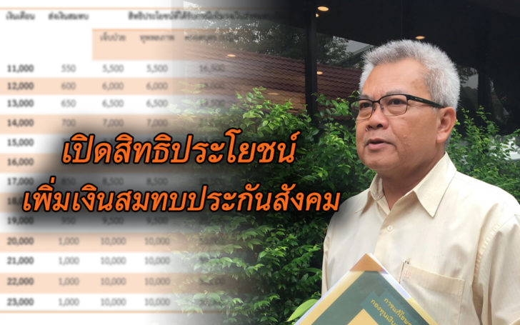 เปิดข้อดีจ่ายเงินสมทบประกันสังคมเพิ่ม 800-1,000 บาท ผู้ประกันตนได้อะไรบ้าง?