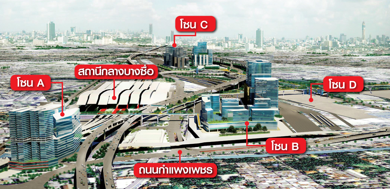 ยักษ์ค้าปลีกชิงดำที่ดิน”บางซื่อ-ร่มเกล้า”