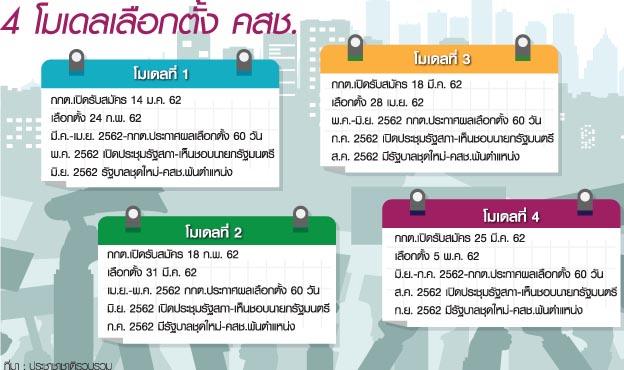 4.กราฟฟิก-น.11