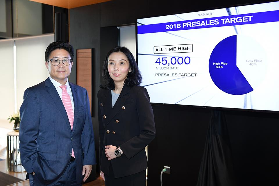 “แสนสิริ” สอยยอดขาย 2.4 หมื่นล้าน โต 62% ครึ่งปีหลังดึง HostMaker บริหารพอร์ตปล่อยเช่าบ้าน-คอนโด