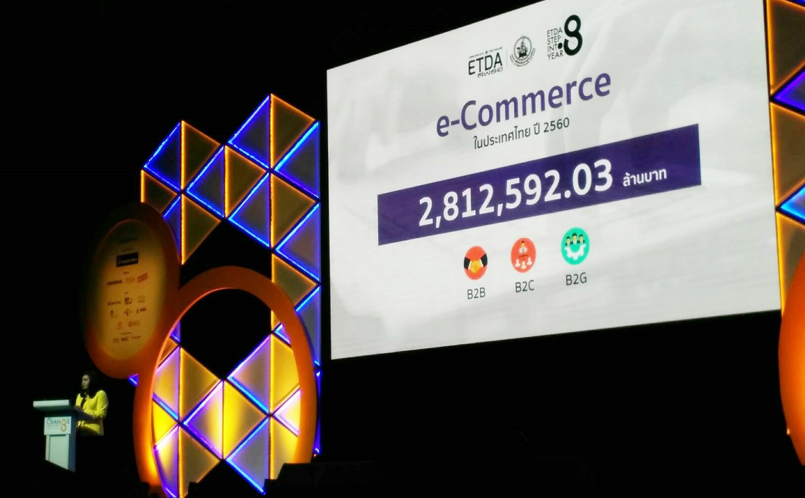 ส่องสินค้าไทยอะไรขายดีในตลาดจีนยุคอีคอมเมิร์ซไทยโตทะลุ 2.8 ล้านล้านบาท