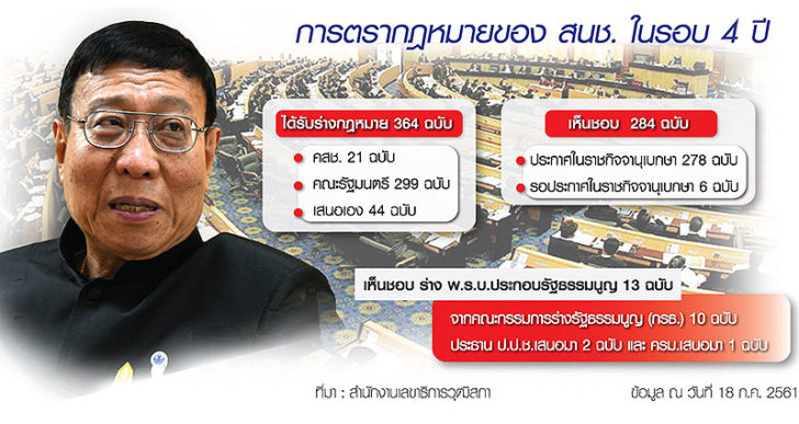 pol01300761p1