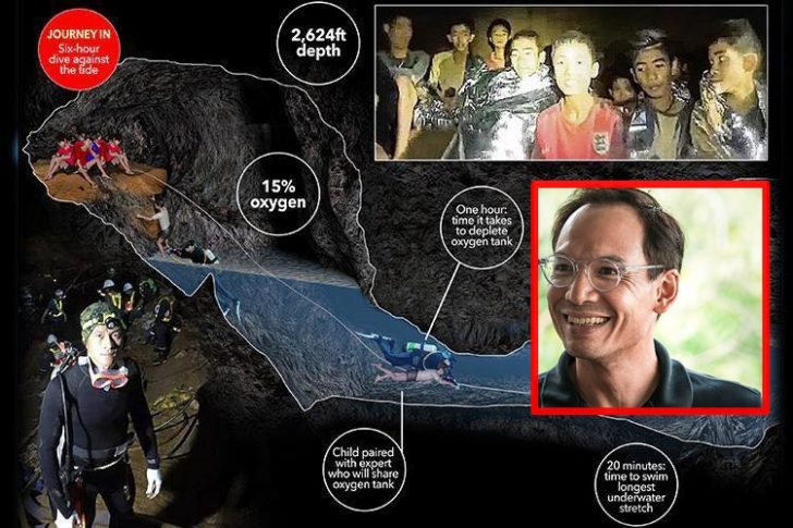 ‘กรณ์ จาติกวณิช’ พบ 5 เหตุผลที่สื่ออังกฤษเกาะติด13ชีวิตติดถ้ำหลวงตลอด 24 ชม.
