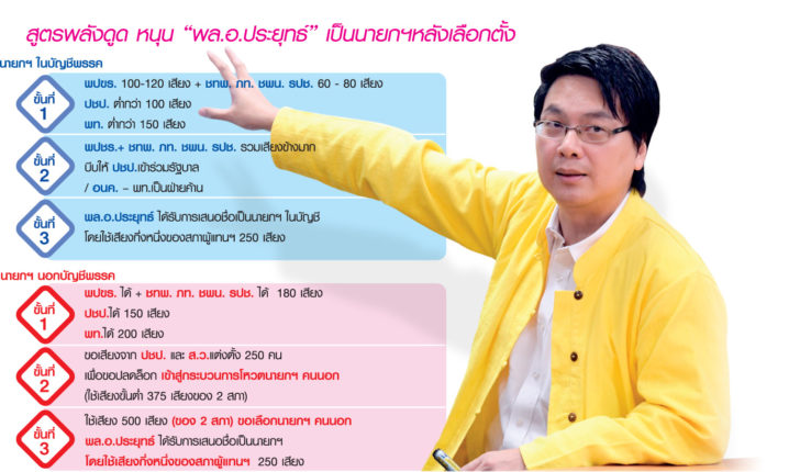 พลังดูด
