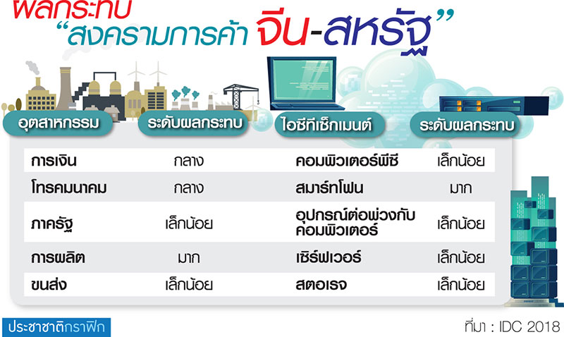 แนะธุรกิจปรับกลยุทธ์ขยายตลาดสู่ยุโรป