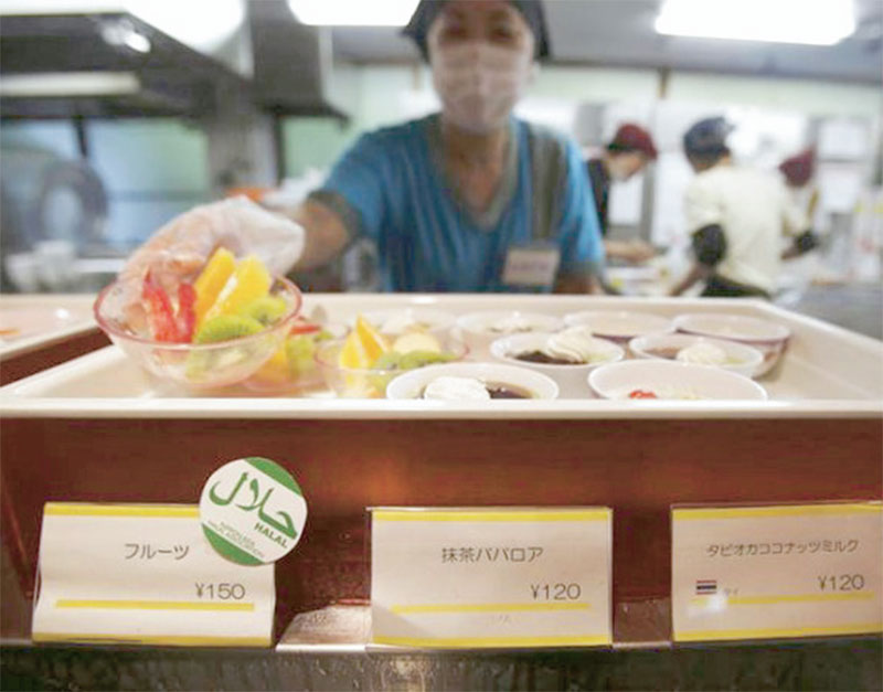 ส่องโอกาส ตลาดฮาลาล นอกประเทศมุสลิม