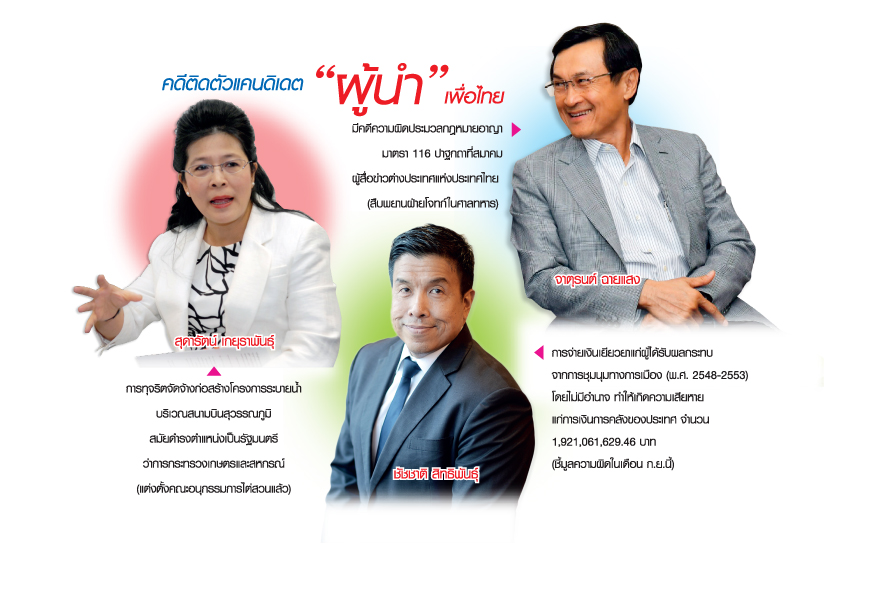 ตัวเต็งนำทัพเพื่อไทย โปรไฟล์เป็นพิษ ติดบ่วงคดีทุจริต-ฝืนคำสั่งอาญาทหาร