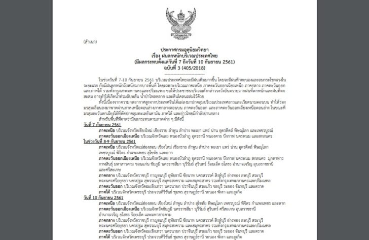 03-ฝนตกหนัก