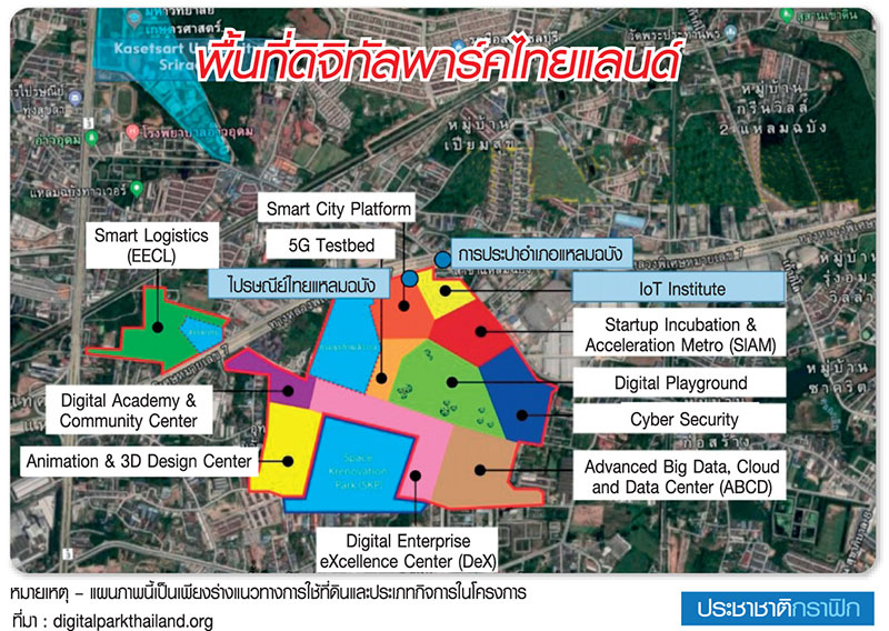 ดิจิทัลพาร์คเปิดลงทุน PPP นักลงทุนติงสิทธิ์ทรัพย์สิน-
