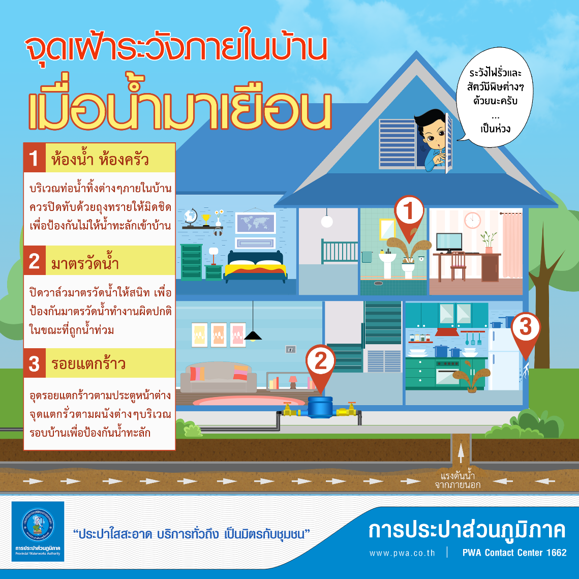 กปภ. แนะวิธีดูแลระบบประปาในช่วงน้ำท่วม