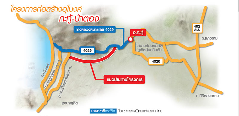 “อุโมงค์ป่าตอง”ผ่านEIAฉลุยเร่งชงPPP-ครม.