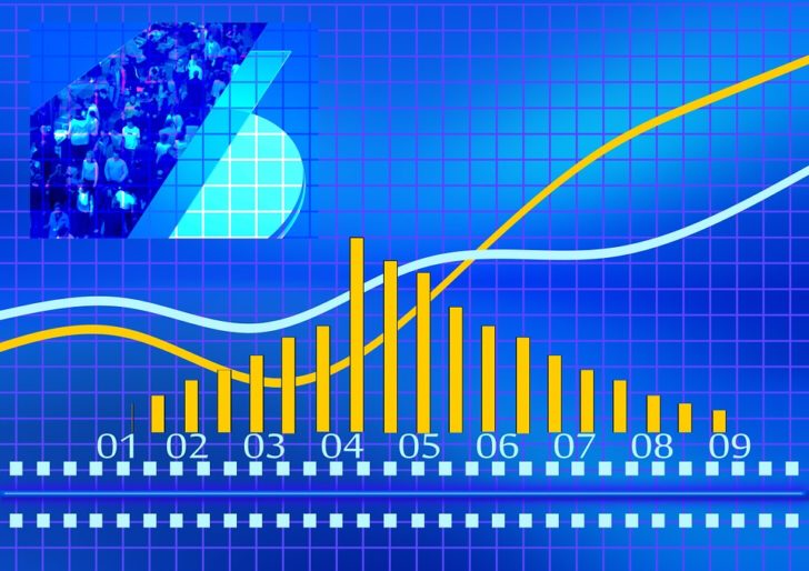 statistics-706384_960_720 วิกฤตขนาดไหน ?