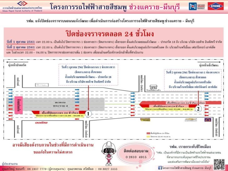 แจ้งวัฒนะ , ปากเกร็ด , ออด๊าซอินดัสทรี , เฟอร์นิเจอร์
