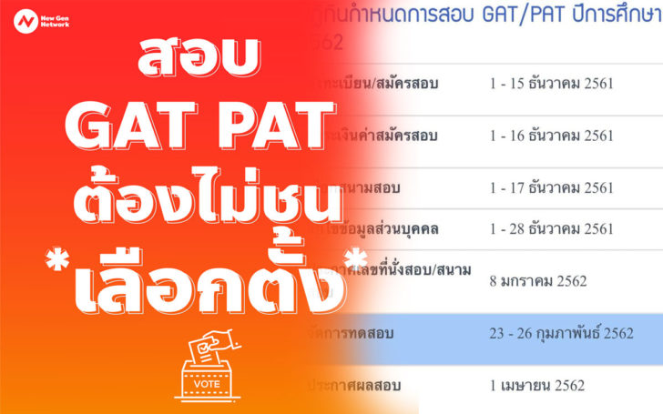 “นิวเจนอนาคตใหม่” ล่าชื่อเลื่อนสอบ GAT/PAT หลังสทศ.จัดสอบตรงวันเลือกตั้ง