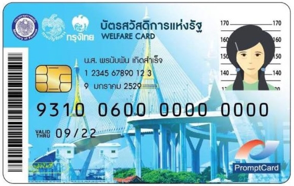 บัญชีกลางเผยรัฐใช้เงิน 4.2 หมื่นล้าน -แจกคนจนช่วง 1 ปี