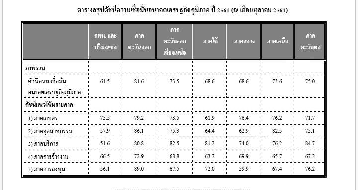 timeline_20181029_161927
