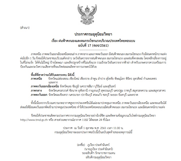 ประกาศฉบับสุดท้าย “ฝนฟ้าคะนองและลมกระโชกแรง” เตือน 33 จว. ยังมีฝนตกหนักต่ออีก1วัน