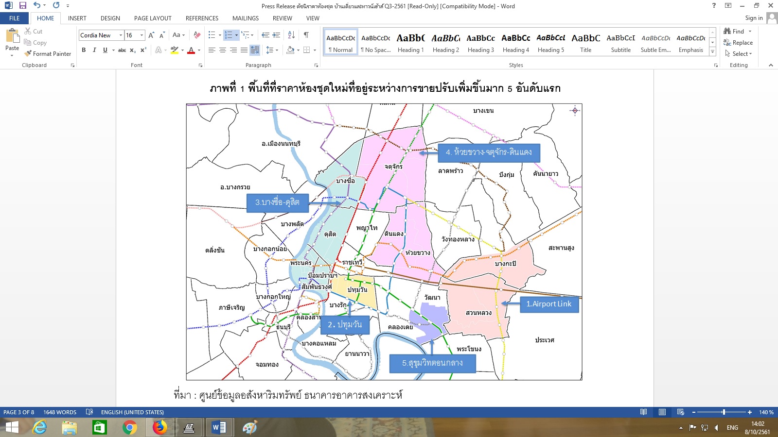 ดัชนีราคาบ้าน-คอนโดท็อป 5 “แอร์พอร์ตลิงก์, ปทุมวัน, บางซื่อ-ดุสิต, ห้วยขวาง-จตุจักร-ดินแดง, สุขุมวิทตอนกลาง”