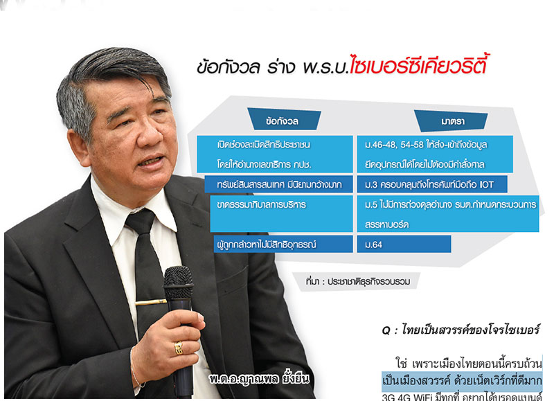 มุมมองตำรวจไซเบอร์รุ่นแรก ทำไม “พ.ร.บ.ไซเบอร์ฯ” ถึงน่ากลัว