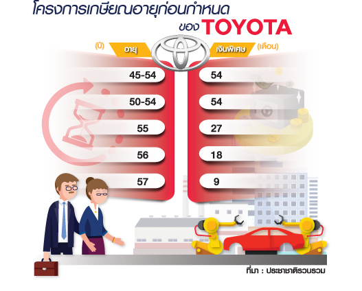 15.ตร.น.1