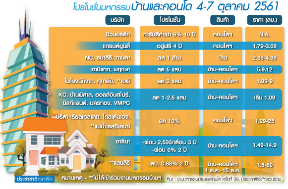 13.ตร.น1