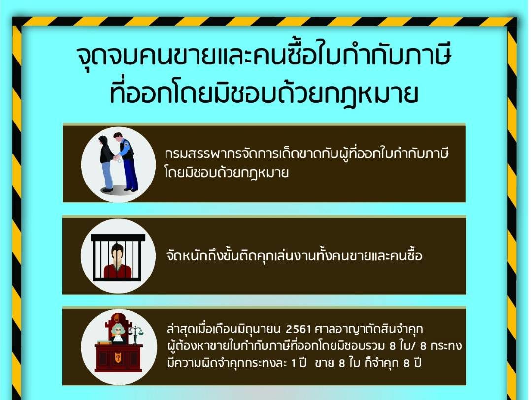 สรรพากร ชี้จุดจบคนซื้อ-ขายใบกำกับภาษี ผิดกฎหมาย โทษหนักทั้งจำทั้งปรับ