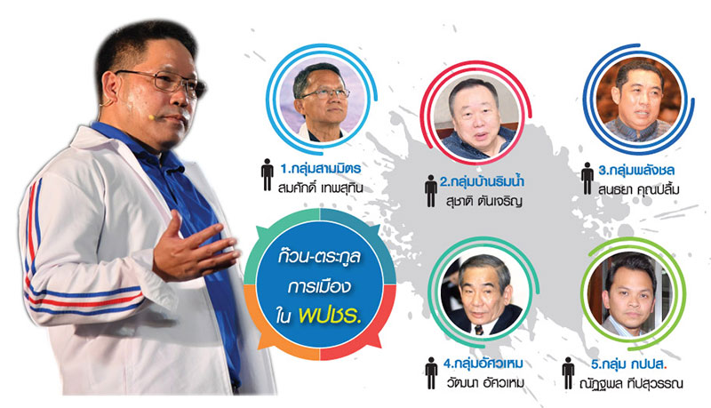 “พลังประชารัฐ” ชุมนุม 10 ก๊ก ต้อนบ้านใหญ่-มุ้งย่อย ตำรับ “ไทยรักไทย”-