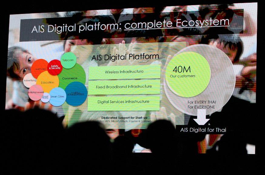 “AIS” ตอกย้ำผู้นำ IoT ครบวงจรโชว์ศักยภาพ-ความเชี่ยวชาญด้านเทคโนโลยีดิจิทัล หนุนธุรกิจของลูกค้าองค์กรทุกขนาด