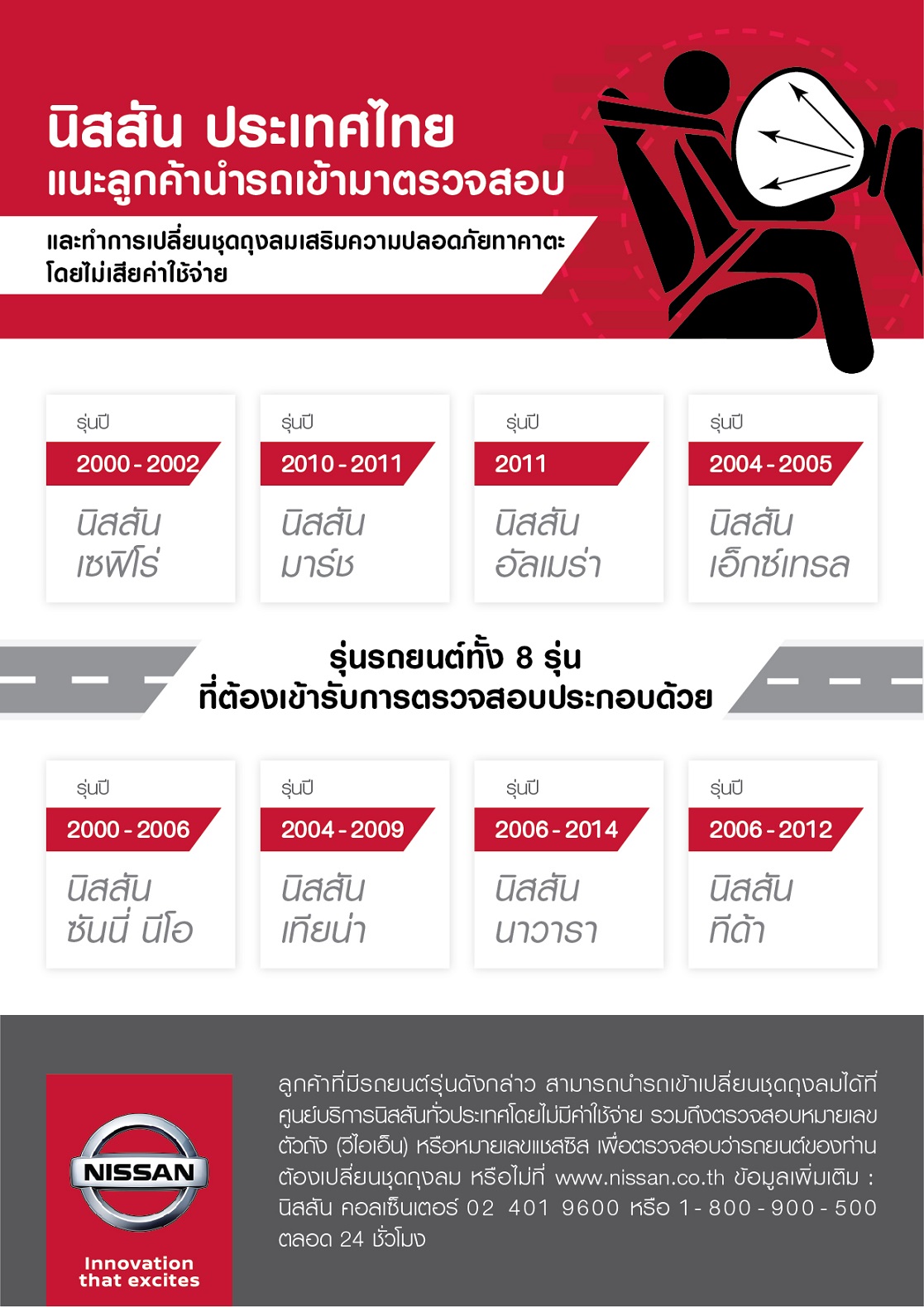 “นิสสัน” ชวนลูกค้า นำรถมาตรวจสอบ-เปลี่ยนชุดถุงลม”ทาคาตะ”