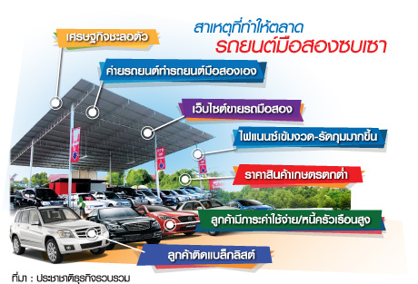 14.กราฟฟิก-น.1