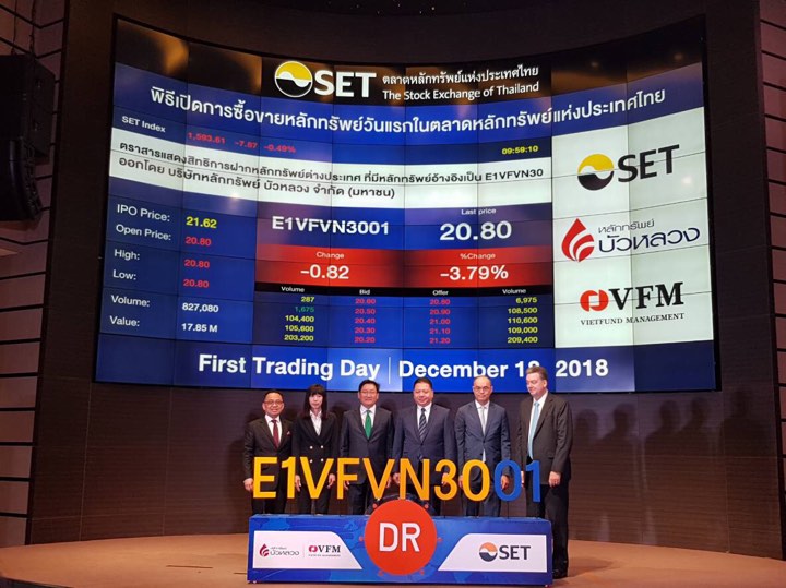 “DR” ตัวแรกของไทย อ้างอิง ETF หุ้นเวียดนาม เทรดวันแรก 20.80 บาท