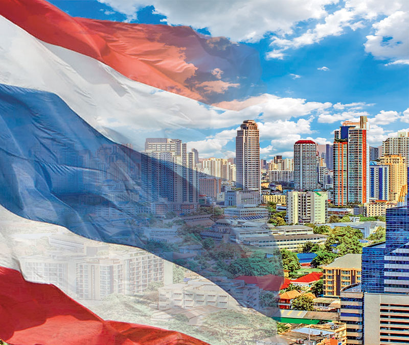ยุทธศาสตร์ชาติ 20 ปี