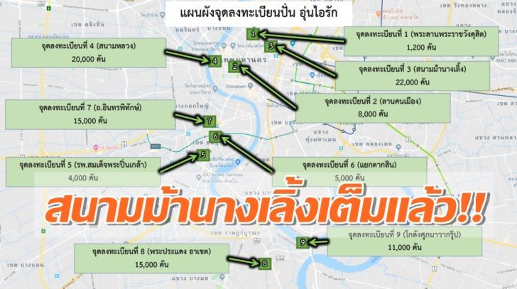 ที่จอดรถ-728x407