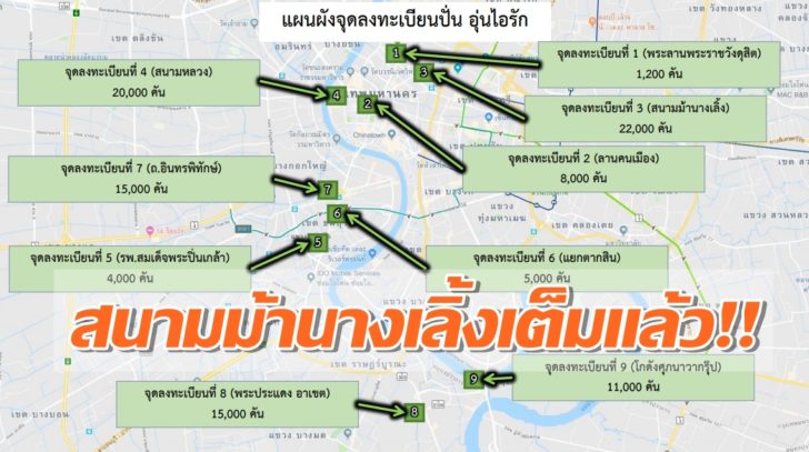 ปชช.หลั่งไหล ร่วมปั่นอุ่นไอรักเย็นนี้ จุดจอดรถสนามม้านางเลิ้งเต็มแล้ว แนะจอดอีก 8 จุดใหญ่