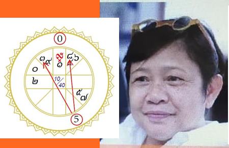 โหร’ฟองสนาน’ เผยดวงการเมืองปี’62 เรื่องร้ายเด่นกว่าเรื่องดี !!
