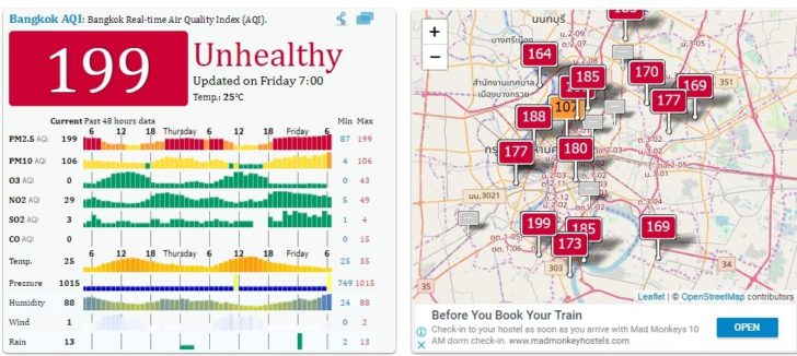 กรมควมคุมมลพิษ ชี้ฝุ่น PM2.5 ยังเกินมาตรฐาน 24 จุด เว็บนอกชี้อันตรายเกือบทุกพื้นที่ของกทม.