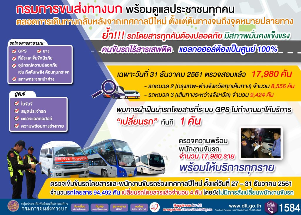 “ขนส่ง” ย้ำรถโดยสารทุกคันต้องปลอดภัย คนขับรถไร้สารเสพติด