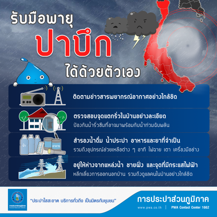 FB_รับมือพายุปาบึก