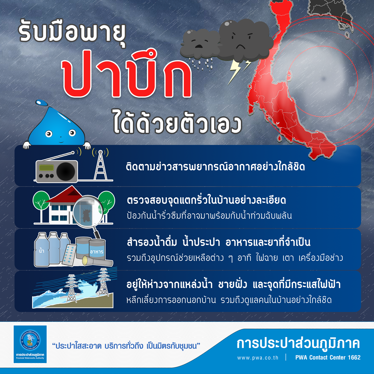 กปภ.เฝ้าระวัง 24 ชม. เตรียมพร้อมรับมือพายุ “ปาบึก”