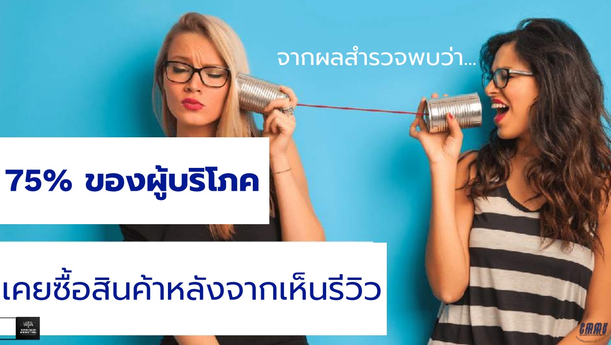 เปิดผลวิจัย “อินฟลูเอนเซอร์” การตลาดออนไลน์แบบไหนครองใจผู้บริโภคยุคดิจิทัล