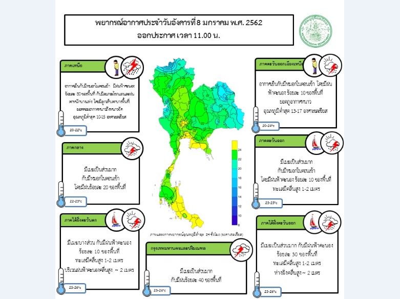 กรมอุตุฯเตือน24ชม.ข้างหน้า ภาคเหนือ’ฝนตกหนัก-ลูกเห็บตก’ ส่วน’กทม’ มีฝน40%ของพื้นที่