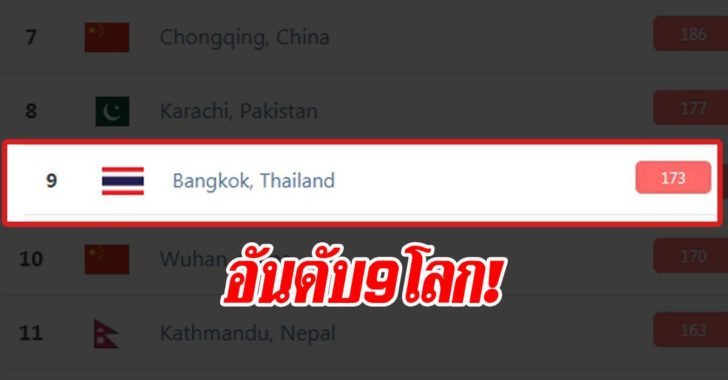 ‘กรุงเทพฯ’ ติดอันดับ 9 เมืองคุณภาพอากาศแย่สุดในโลก!