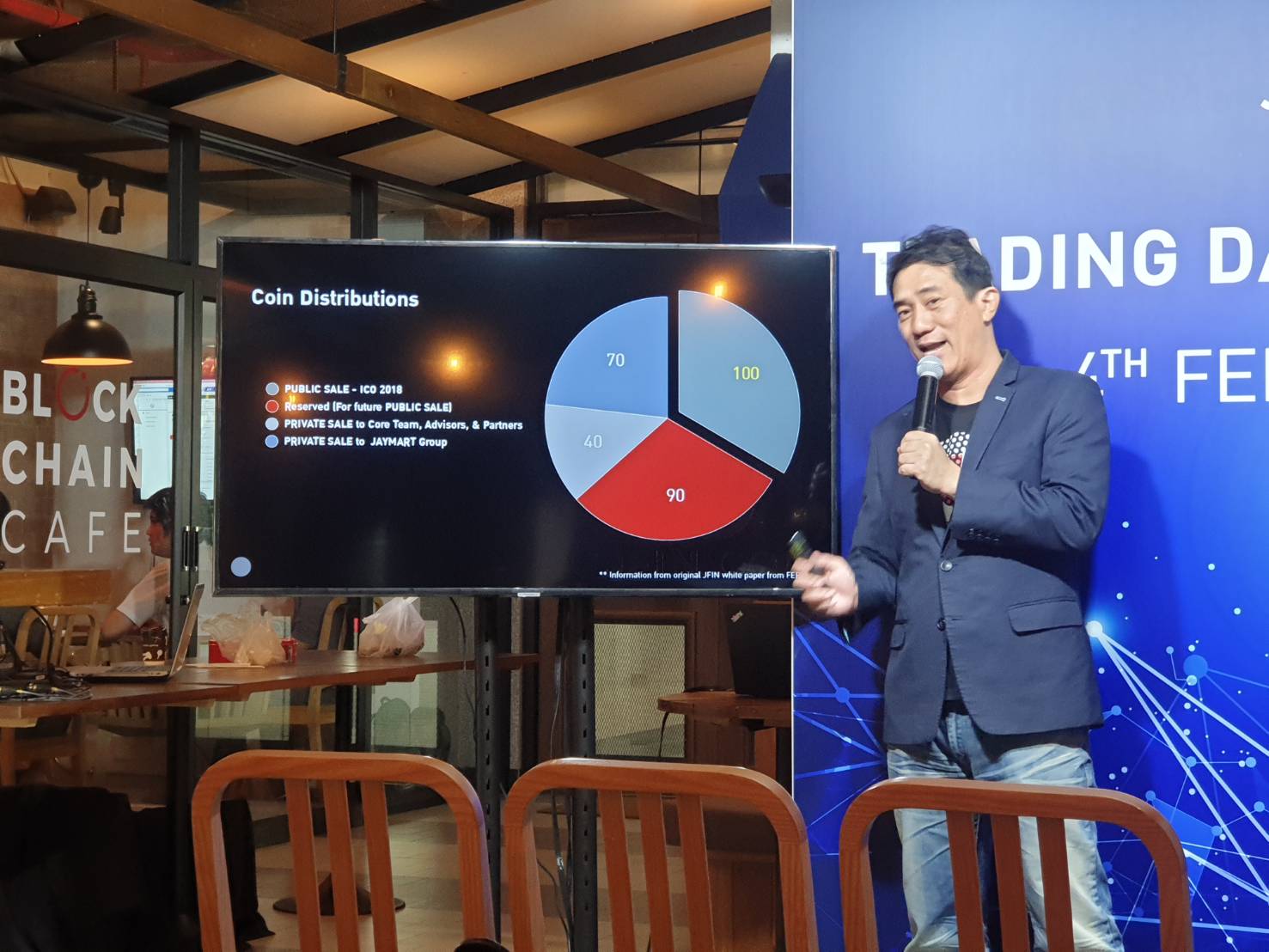 “เจวีซี” นำเจฟินคอยน์ เข้าตลาดแลกเปลี่ยน “สตางค์ โปร” แนะผู้ถือเหรียญ เร่งถอนออกจากคอยน์ แอสเซท-แคชทูคอยน์