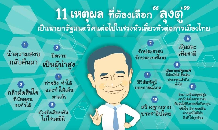 11 เหตุผลที่ต้องเลือก “ลุงตู่” เป็นนายกรัฐมนตรีคนต่อไป