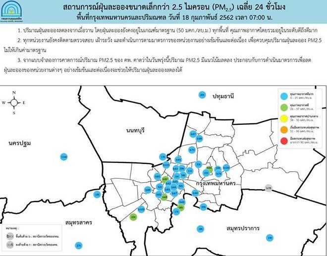 “ฝุ่นพิษ” ลดลง เช้านี้”กทม.-ปริมณฑล” คุณภาพอากาศดีถึงดีมาก